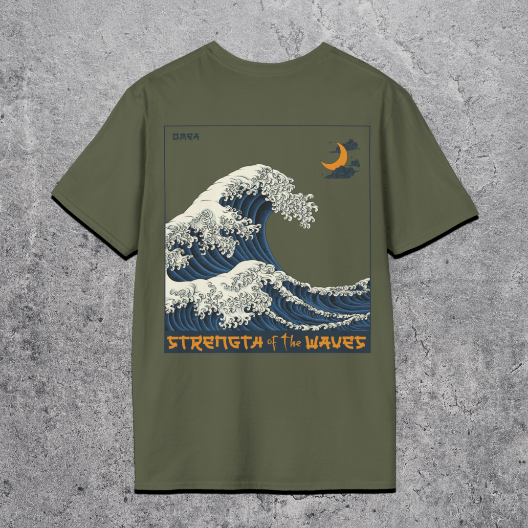 Strength of The Waves